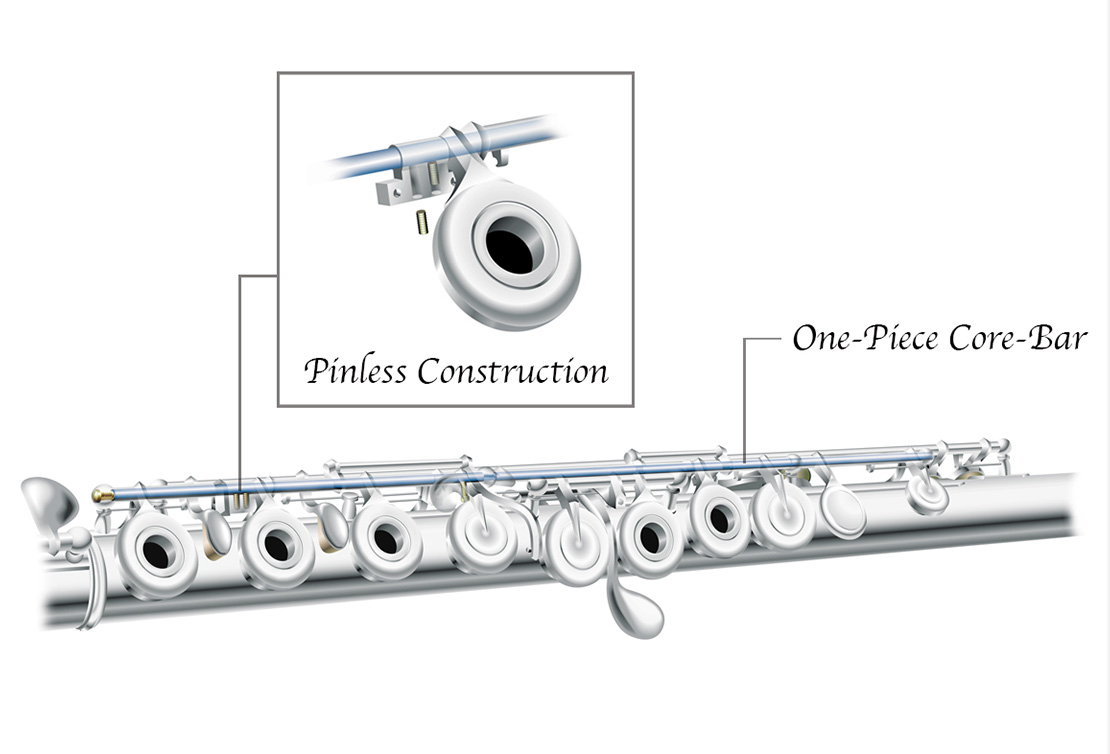 Quantz | Pearl Flute